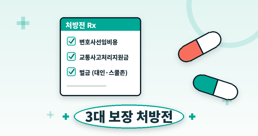운전자보험 3대 보장 처방전 - 처방전과 알약