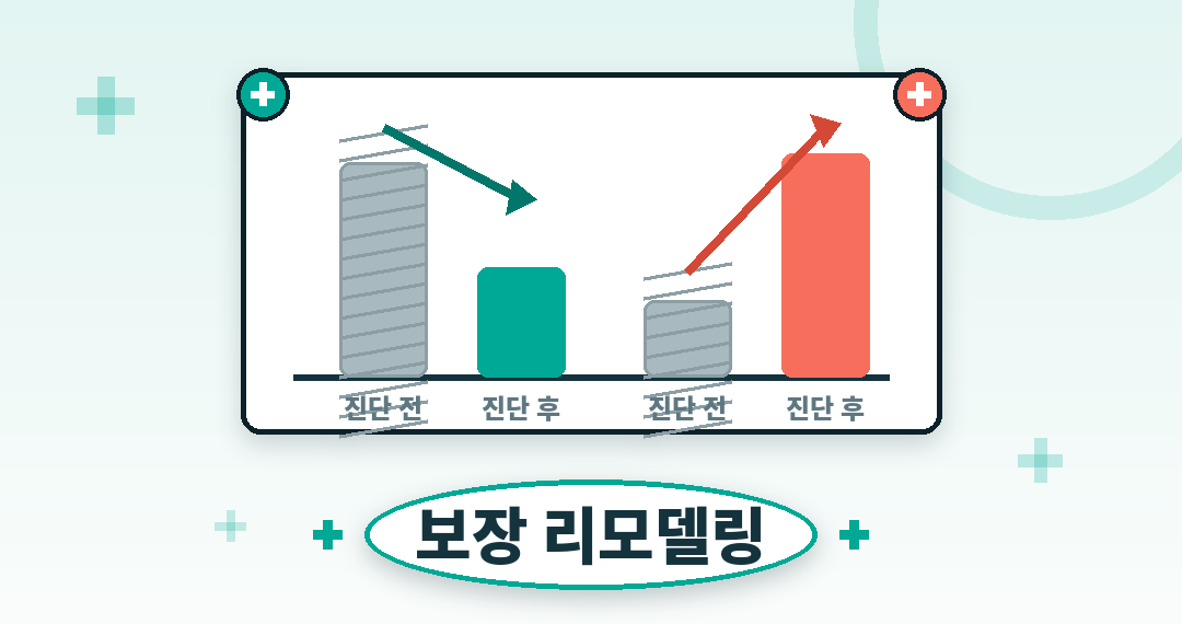 운전자보험 보장 리모델링 - 진단 차트와 막대그래프